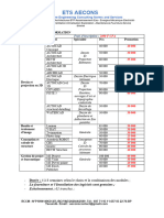 Prix PDF