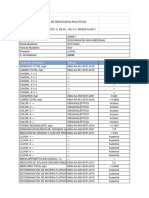 Resultados Previos Federal Mogul SS 25458