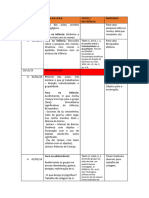 Plano de Curso - 2023.2