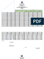 Balisa Es Diagnostic Test Results