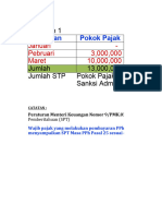 Tarif KMK Atas Sanksi Bunga Dan Imbalan Bunga Perpajakan Mulai Bulan Januari 2022 Sampai Dengan Mei 2022