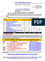 12th CS-Pbi Markswise Exam Notes 2023-24