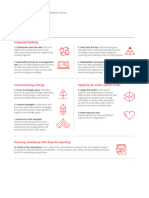 Pi Communicating Integrated Thinking Top Ten Tips