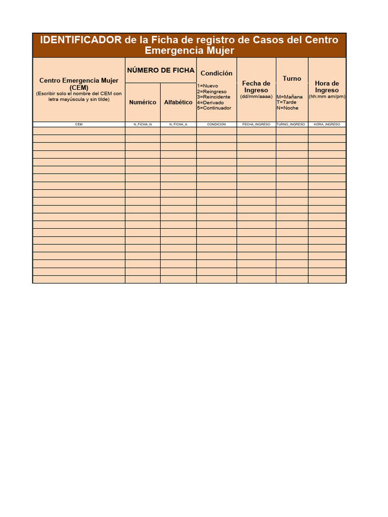 Registro de Casos en Centro Emergencia Mujer | PDF | Violencia ...