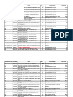 Senarai Buku Aktif Arus Perdana & Ppki 2022