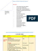 Pelaksanaan Aktiviti Minggu Pertama - 2024