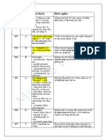 CH A Part 5 ETS 2023 Test 3