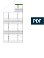 Data Mentah Statistik02