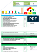 KPI Inspección DS 594 DIAGNOSTICO EMPRESA
