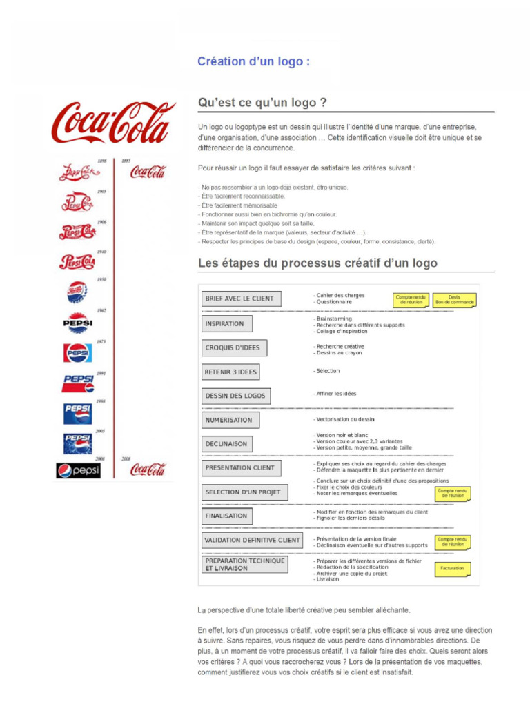 Cours Creation Dun Logo | PDF