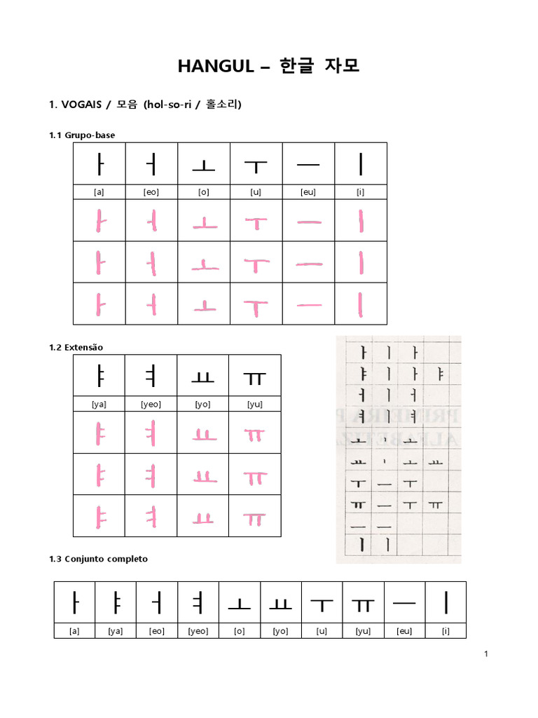 ALFABETIZACAOHANGUL | PDF