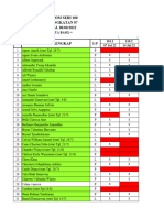 Rekap Kehadiran Sementara KOM 100 Online-07 (S.D 120.07)