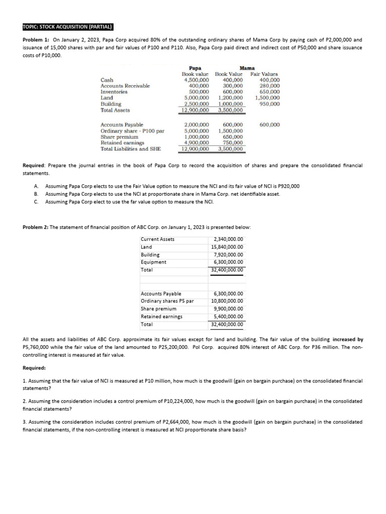 Journal Entries for Stock Acquisitions | PDF | Goodwill (Accounting ...