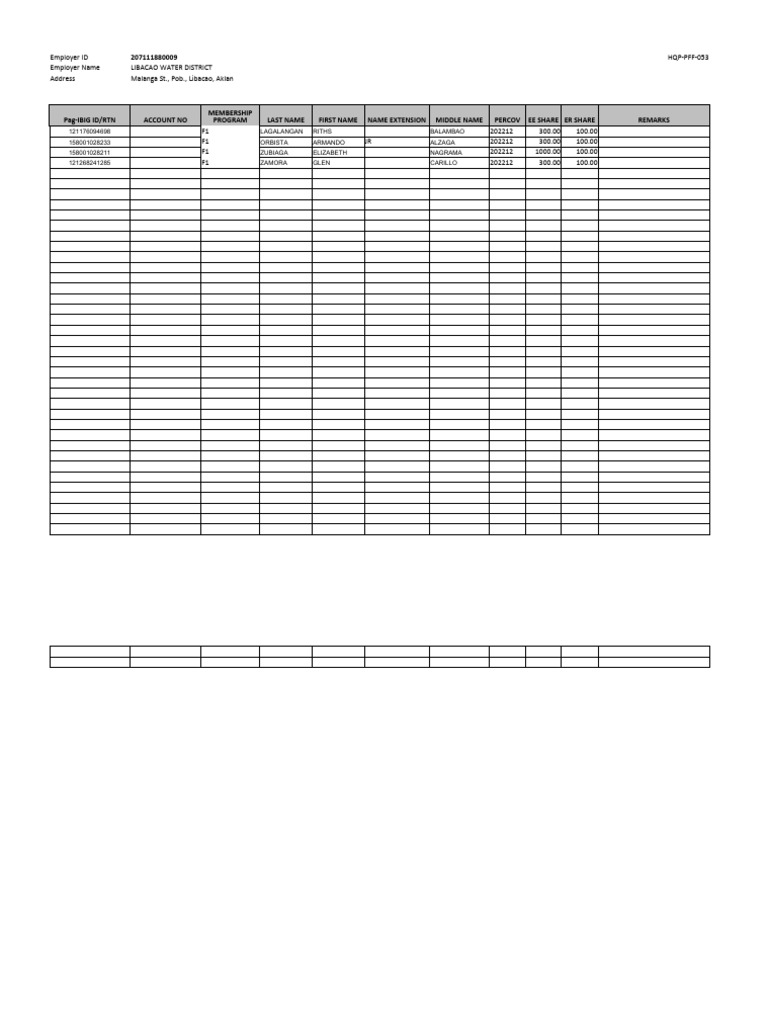 Pag-Ibig - Members Contribution Dec. 2022 | PDF | Public Finance