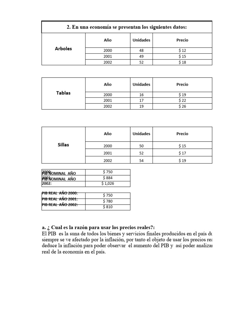 taller-de-variables-agregadas-pdf-producto-interno-bruto-ahorro