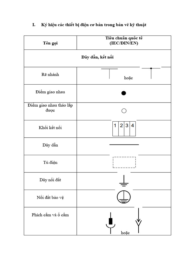 Báo cáo phần 2 - Bản vẽ kỹ thuật | PDF