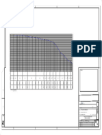 Projeto Da Drenagem - Perfil 03 de 03