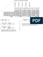 Practica Asimetria y Curtosis