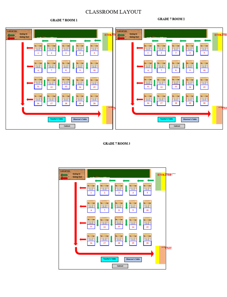 1 Classroom Layout | PDF | Educational Environment | Students