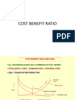 Cost Benefit Ratio