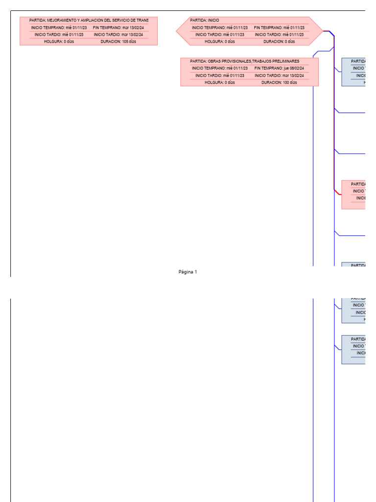 Calendario de Avance Fisico Gantt | Descargar gratis PDF | Construyendo