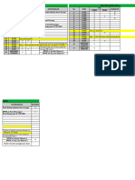 Format Telepon Dan Dokumen