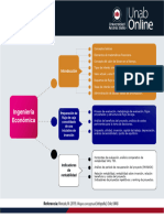 Aind1203 - s8 - Conceptual Mapa Conceptual