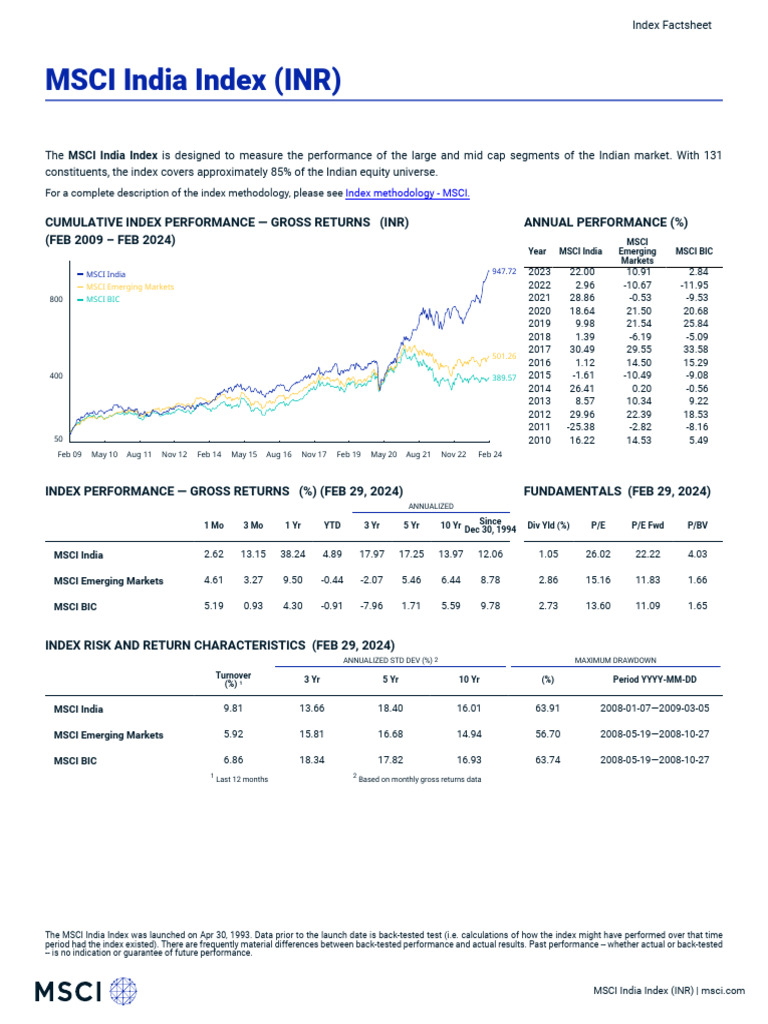 Msci Gross Vs Net Indices