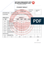 Nagesh Result