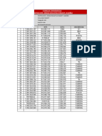 Levantamiento Topografico