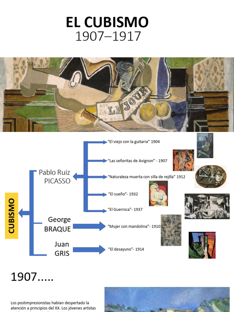 El Cubismo: Innovación y Vanguardias | PDF | Cubismo | Pablo Picasso, image size:768x1024