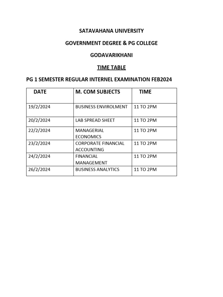 Satavahana University Kiran Sir Timetable | PDF