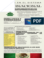 Principios Constitucionales de La Política Exterior de México