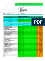 Analisis Soal Uraian X IIS 1