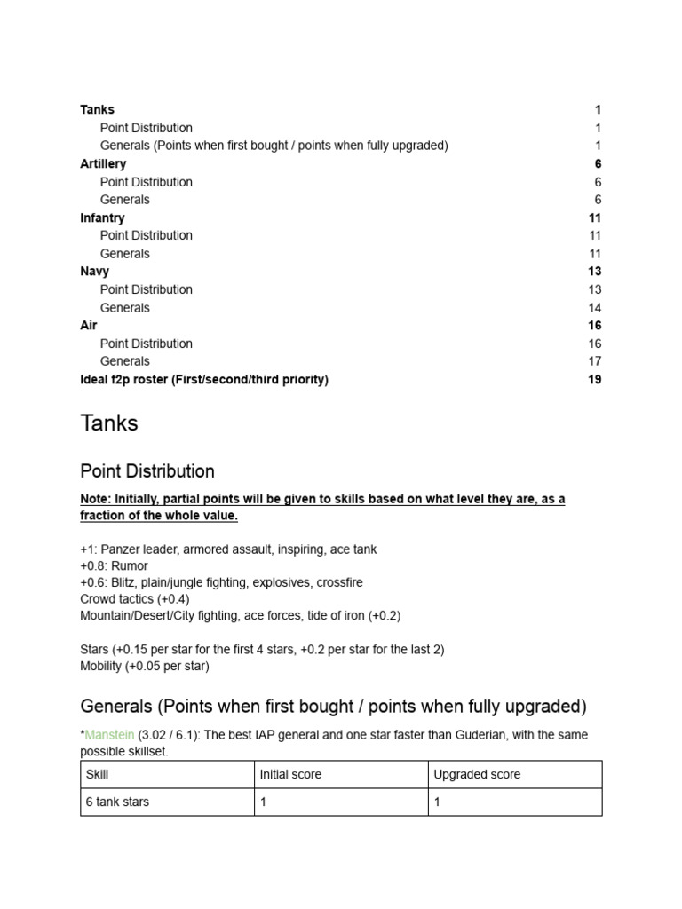 Top Generals in World Conqueror 4 | PDF | Blitzkrieg | Tanks