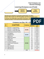 Final Law Revision Strategy