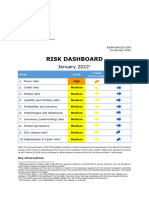 January 2022 Risk Dashboard - PDF - EN