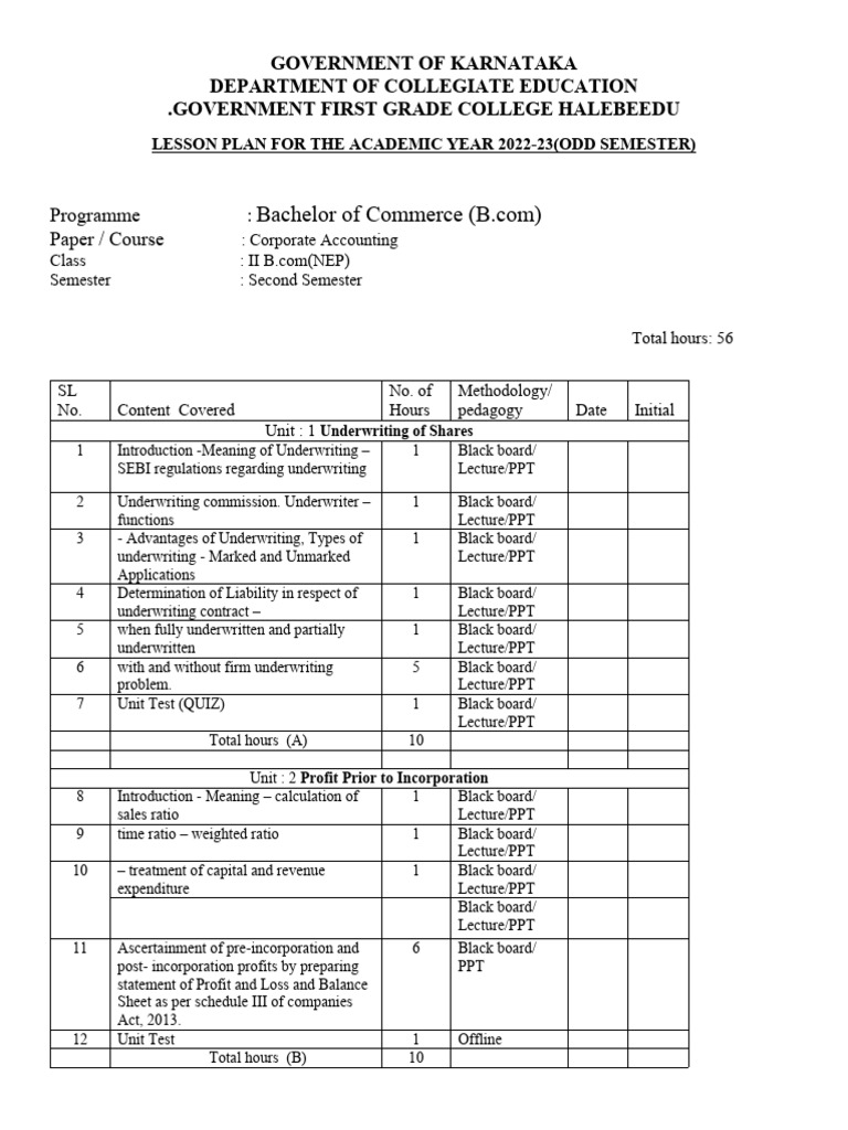 First Grade College Meaning In Kannada