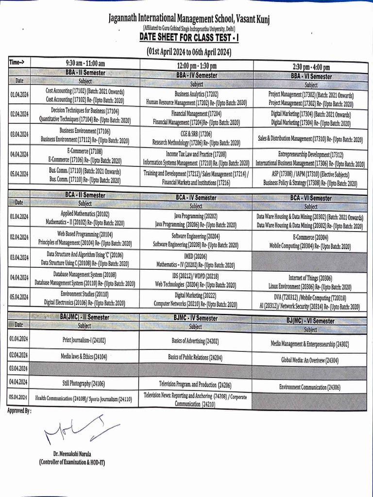 Datesheet | PDF