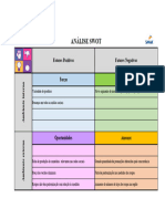 Atividade2 Matriz Swot