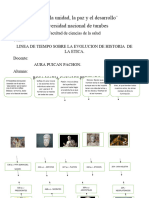 Evolucion Sobre La Historia de La Etica12