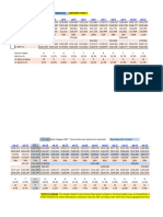 OTB Forecast Model Answer