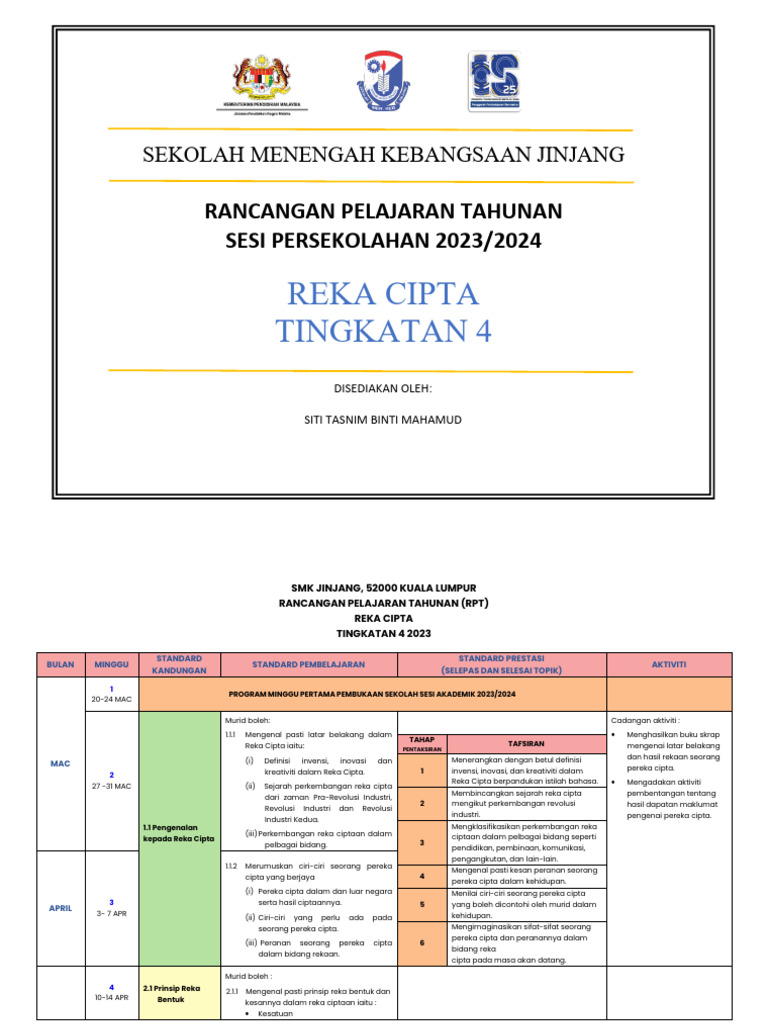 RPT Reka Cipta Tingkatan 4 2023 | PDF