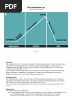 Narrative Arc Printout