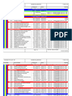 Cronograma Detalhado - P-31024AB