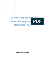 40 Key Stock Trading Terms For Beginners INFOGRAPHIC