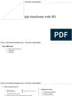 Multiple Timeframe With SD: Course 1. Forex Basic Knowledge Course - From Zero To Intermediate