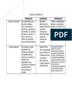 Cuadro Comparativo - 104615