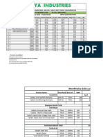 Vedark Retailer Price List 45%