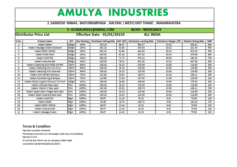 Amulya Industries Distributor Price List | PDF
